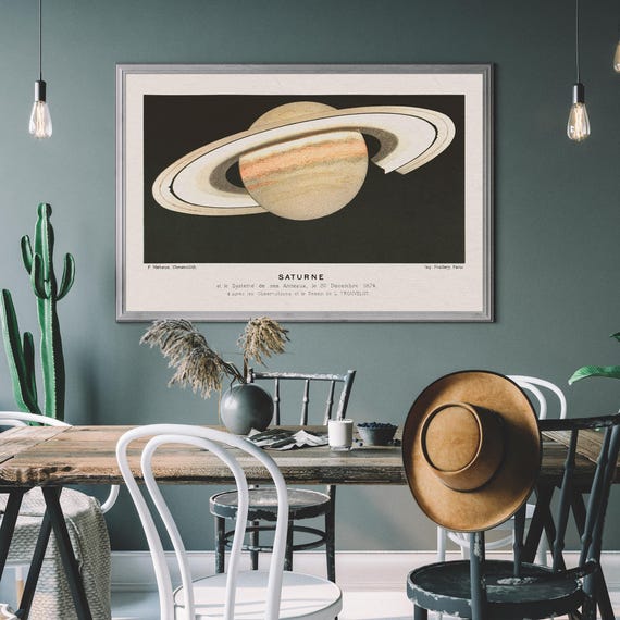 Vintage Saturn Illustration Print Antique Astronomy Art Celestial Space Poster Retro Planet Artwork Scientific Wall Decor