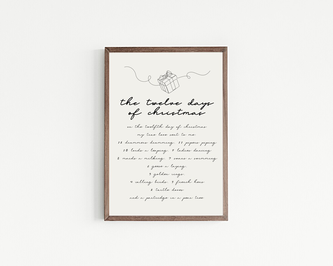 The Twelve Days Of Christmas Lyrics Minimalist Holiday Poster - Image 2