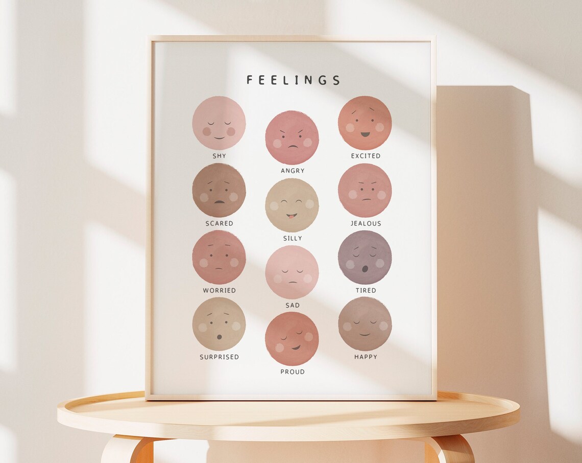 Neutral Feelings Chart Poster, Homeschool Decor