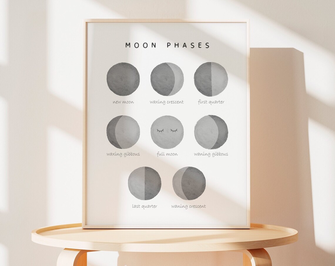 Moon Phases Print, Neutral Nursery Educational Poster