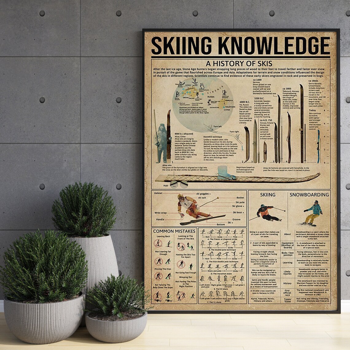 Skiing Knowledge Illustrated History of Skis Infographic Poster - Image 3