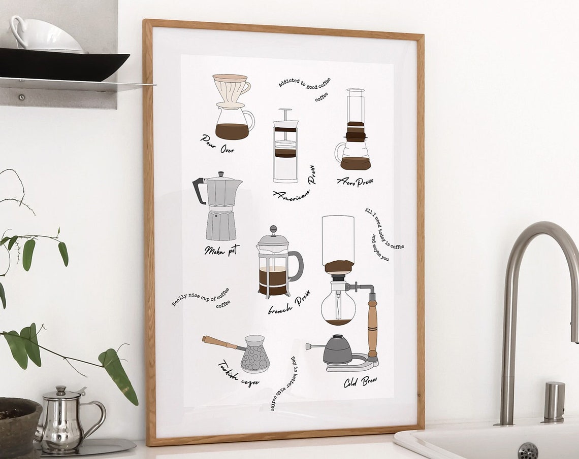 Coffee Brewing Methods Illustrated Coffee Lovers Guide Chart Poster