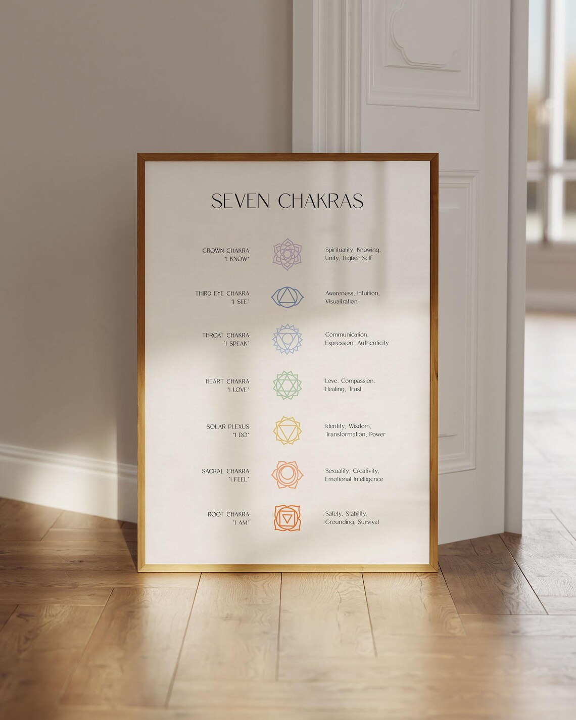 Chakra Poster Wall Art, Spiritual Yoga Print