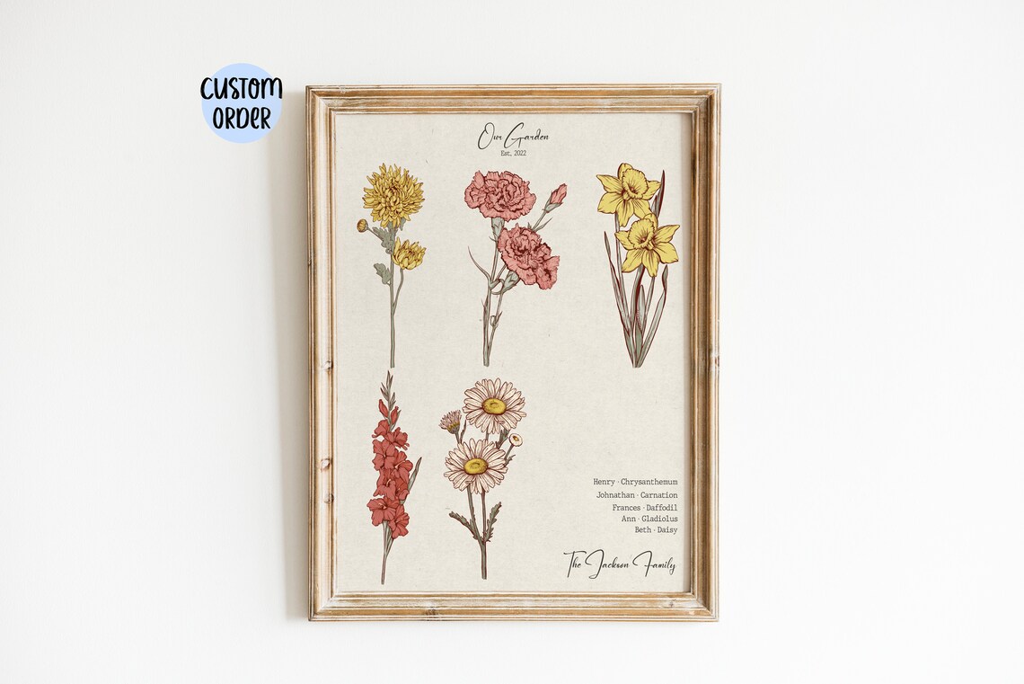 Our Garden Est 2022 Five Birth Flower Stems Family Names Poster