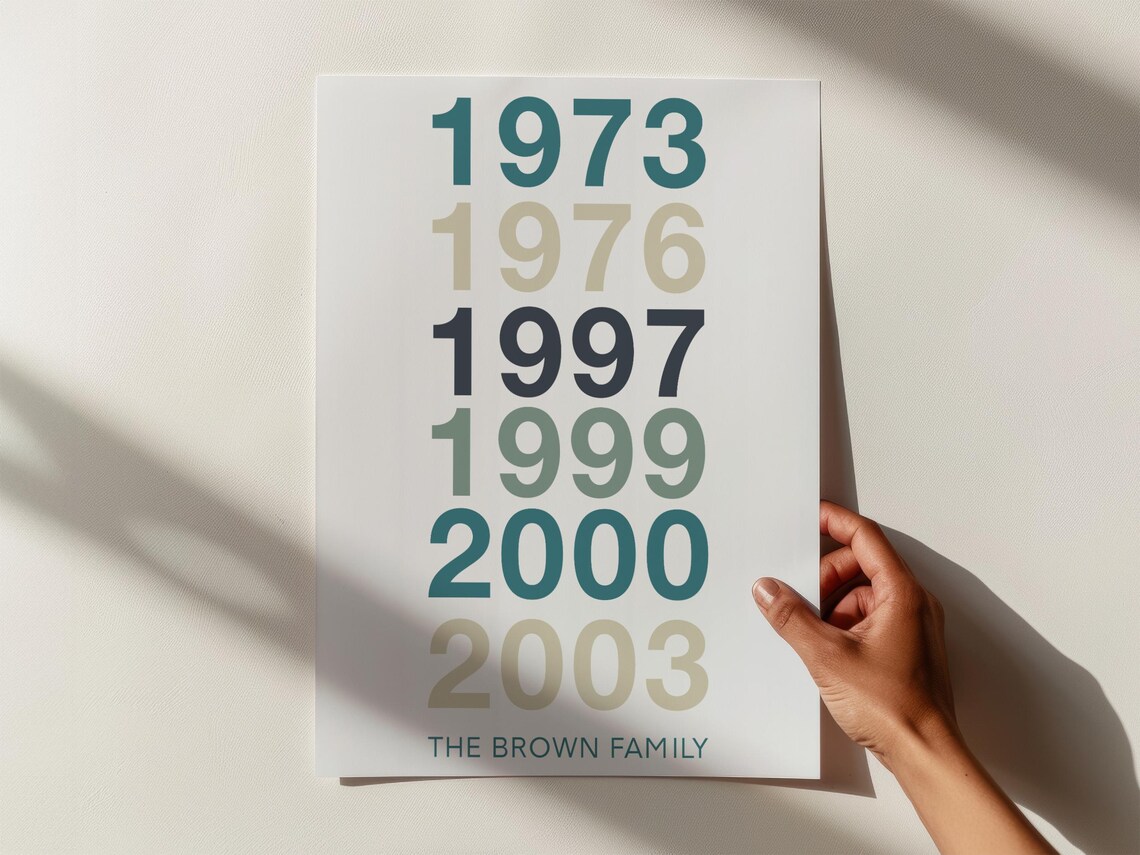Custom Family Years 2014 2024 Colorful Stacked Numbers Art Poster - Image 2