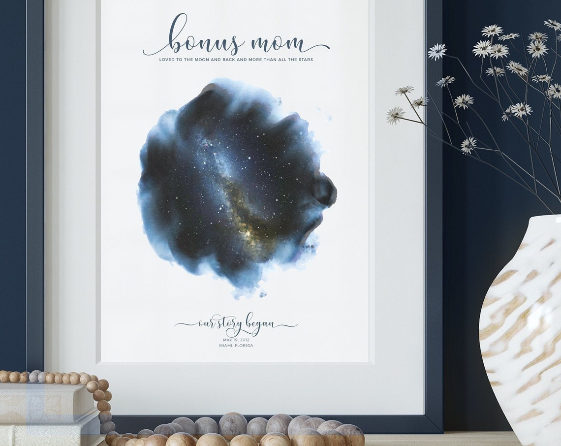 Custom Star Map Print, Watercolor Style Chart