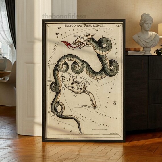 Vintage Star Map Print Celestial Constellation Wall Art Dark Academia Decor Astrology Poster