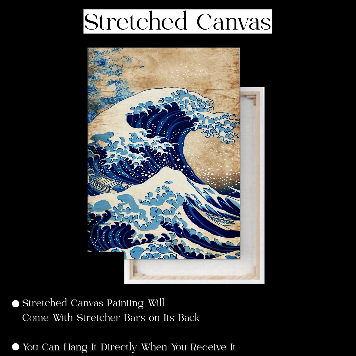 The Great Wave off Kanagawa Hokusai Ocean Reproduction Poster - Image 2