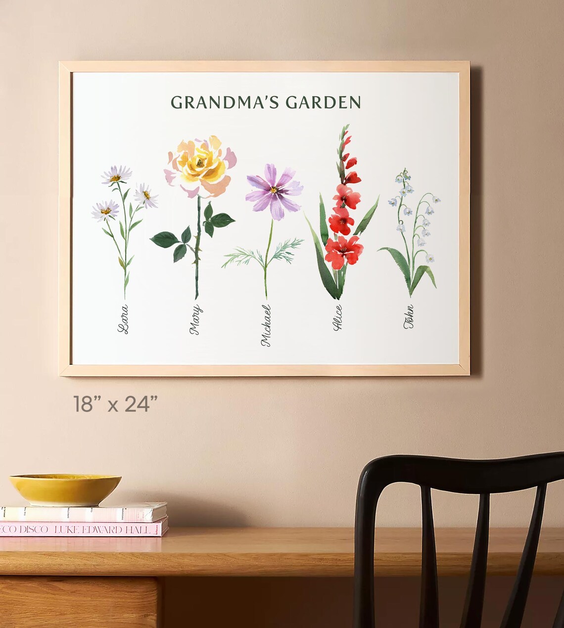 Moms Grandmas Garden Art Print, Personalized Gift - Image 4
