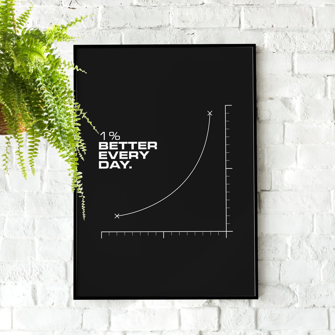 Better Every Day Motivational Quote, Home Office Gym Poster