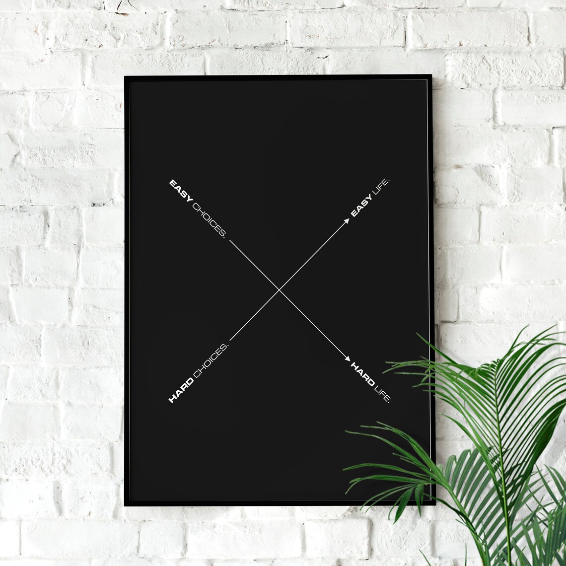 Hard Choices Easy Life Quote, Minimalist Poster