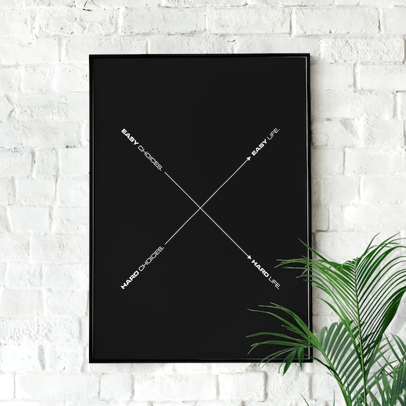 Hard Choices Easy Life Quote, Minimalist Poster