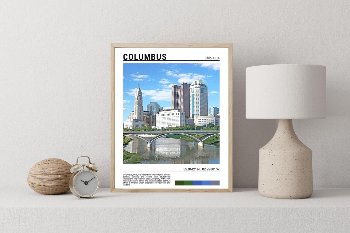Columbus Ohio Downtown Skyline River Bridge Cityscape Poster - Image 2