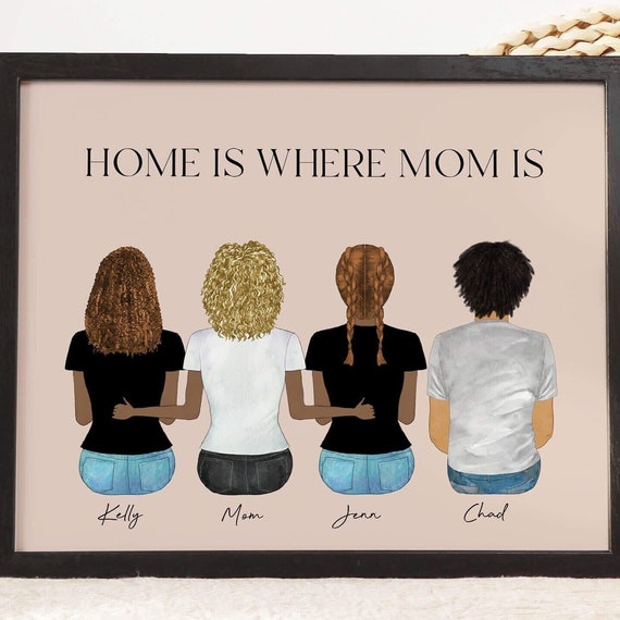 Personalized Mothers Day Gift From Daughter Son Custom Wall Art Mother Daughter Print Mother Son Gift Custom Family Portrait Mum Birthday