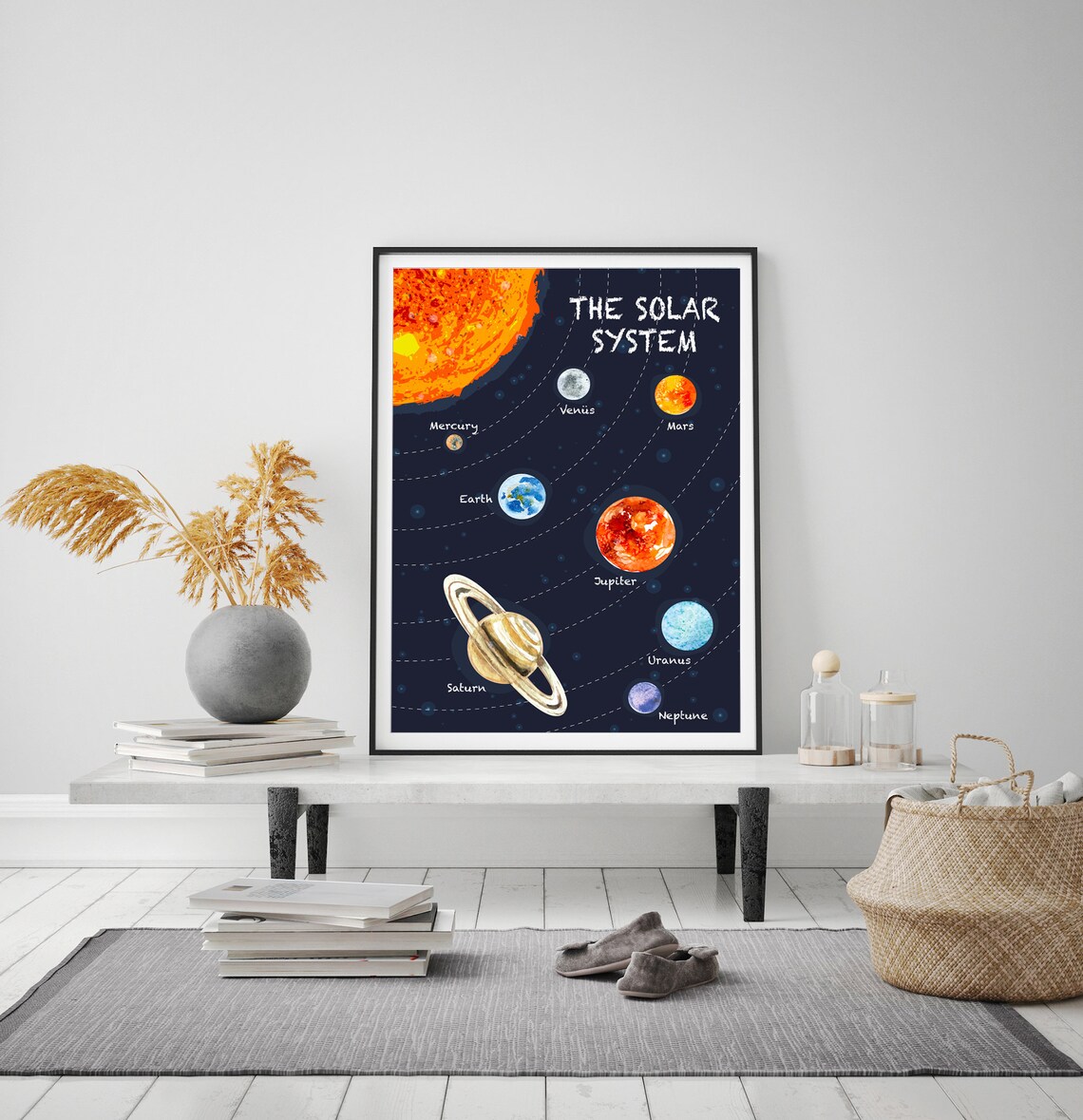 The Solar System Watercolor Planets Educational Nursery Wall Art