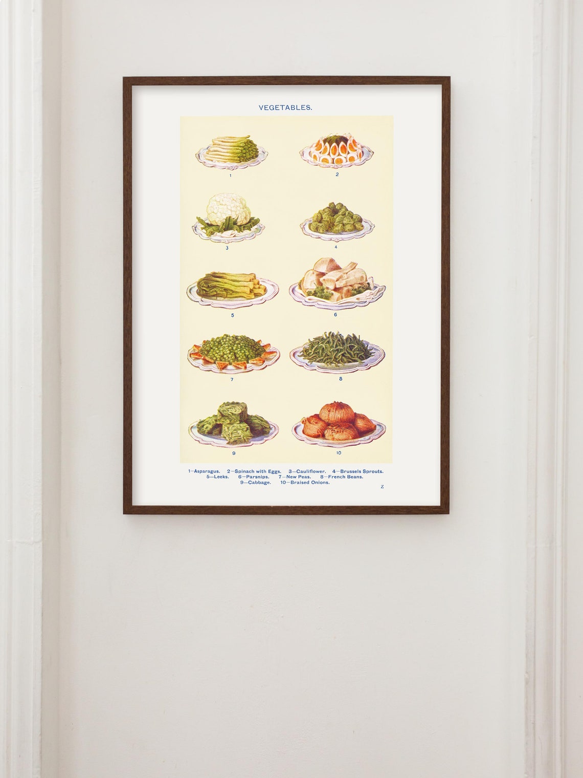 Vintage Food Poster Vegetables Print Kitchen Art Print Cottagecore Decor - Image 2