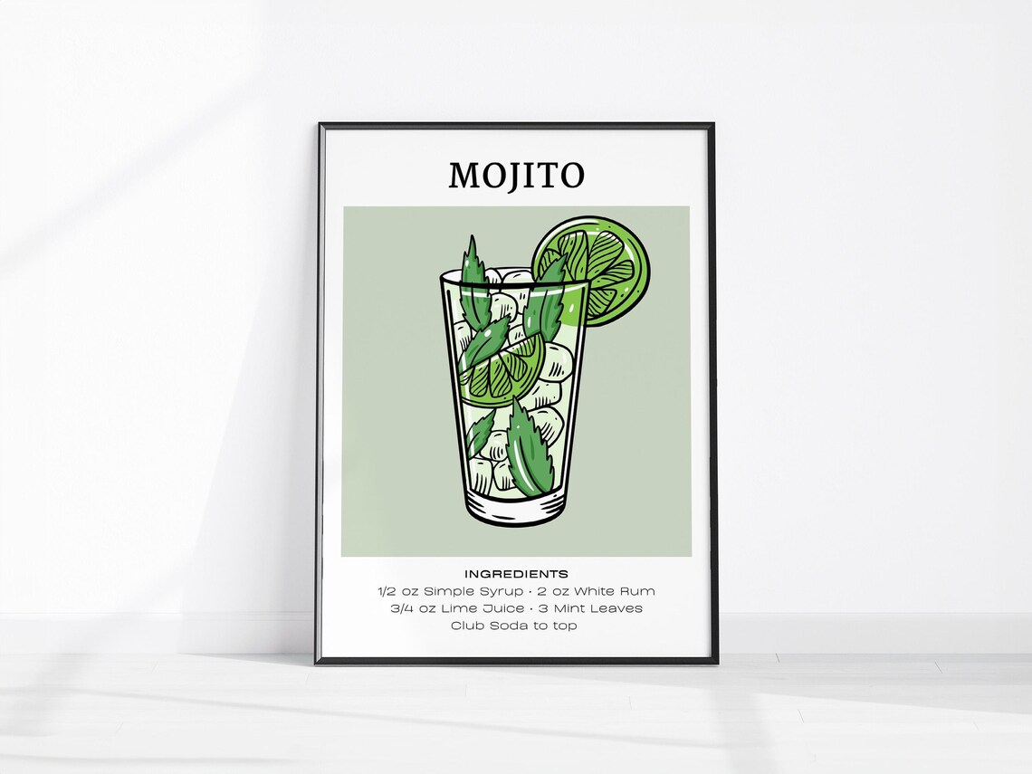Mojito Cocktail Recipe Ingredients Bar Cart Decor Mint Lime Drink Poster