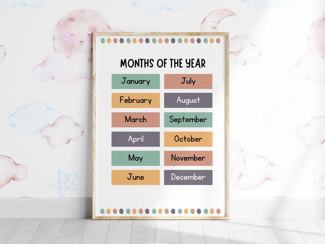Months Of The Year Educational Chart Kids Classroom Learning Print