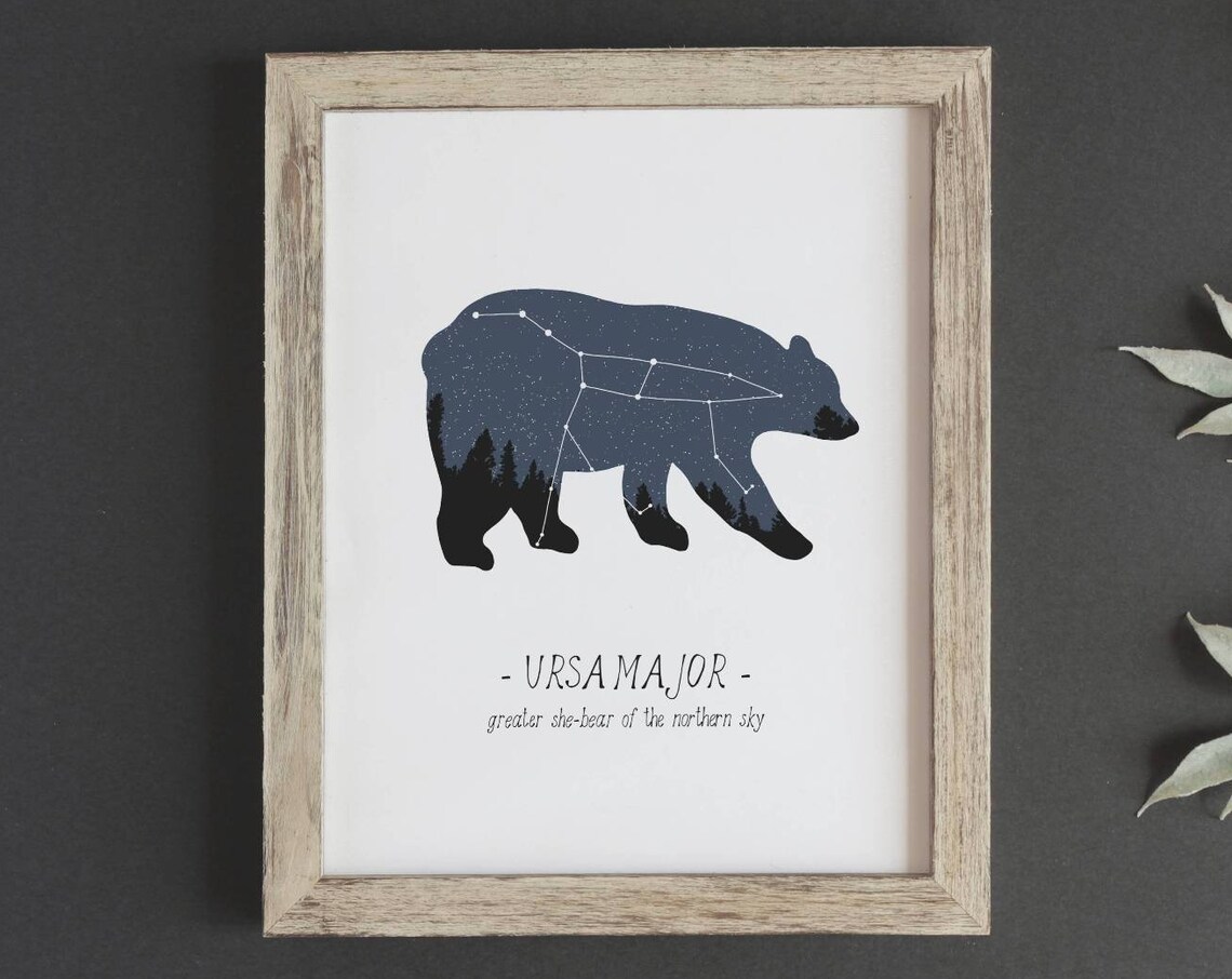 Great Bear Constellation, Ursa Major Star Map Poster - Image 2