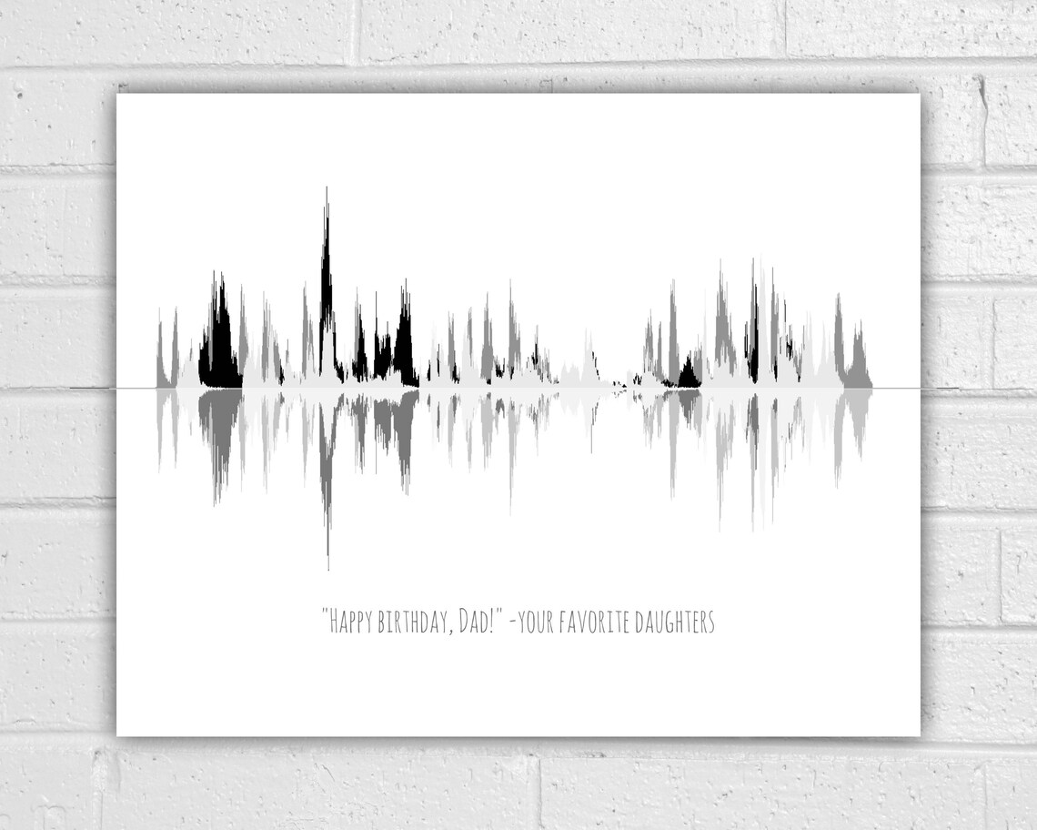Soundwave Art Print for Mom, Mother's Day Gift Ideas - Image 4