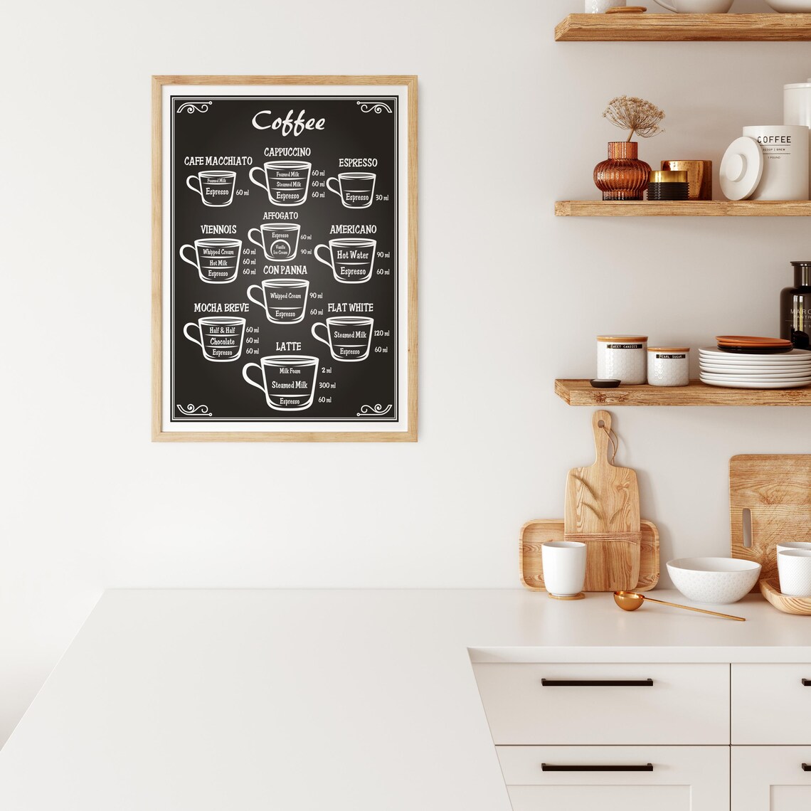 Coffee - Kitchen Wall Art - Image 2