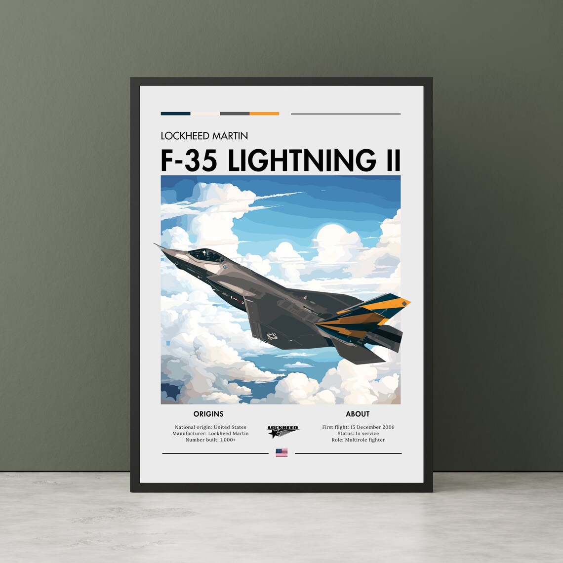 Lockheed Martin F35 Lightning II Aviation Poster Print