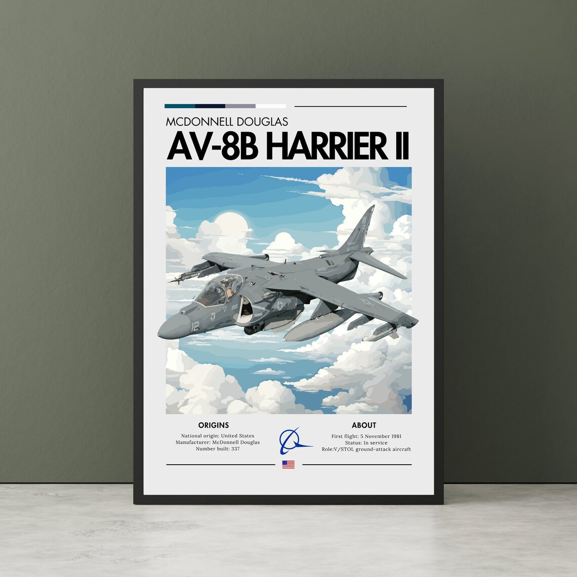 AV8B Harrier II Aviation Art Print, Fighter Jet