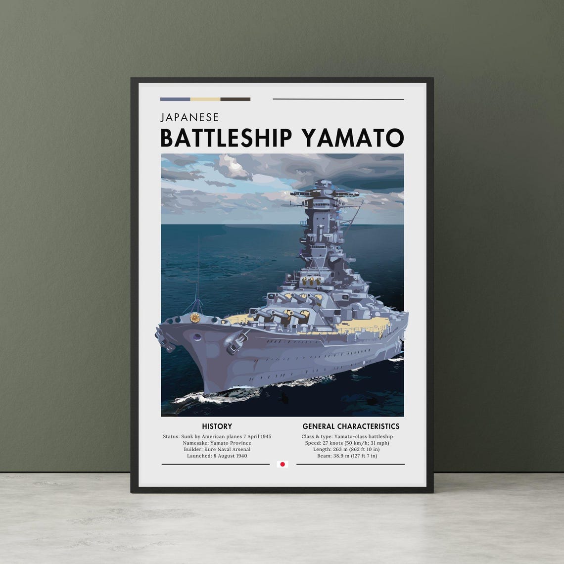 Japanese Battleship Yamato Poster With History And Specifications