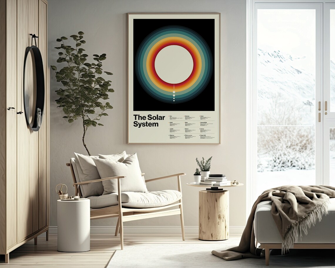 Planetary Panorama Minimalist Solar System Art Print - Image 2
