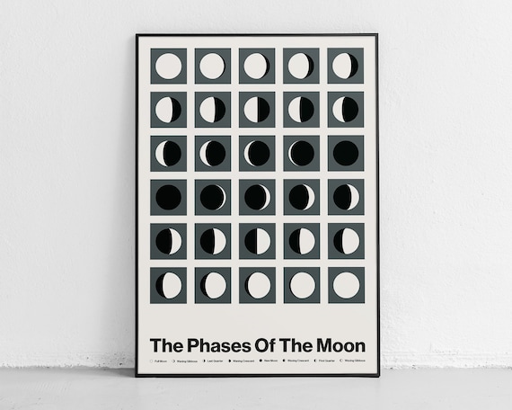 The Phases Of The Moon Minimalist Monochrome Chart Artwork Poster