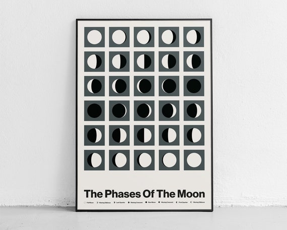 The Phases Of The Moon Print A Minimalist And Modern Poster Of The Phases Of The Moon Art Print Gift Decor