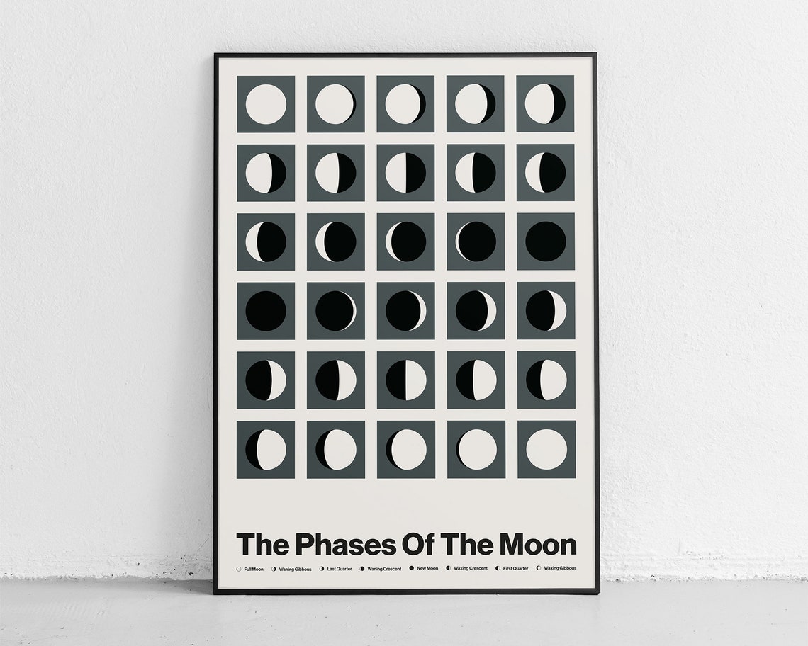 The Phases Of The Moon Minimalist Monochrome Chart Artwork Poster