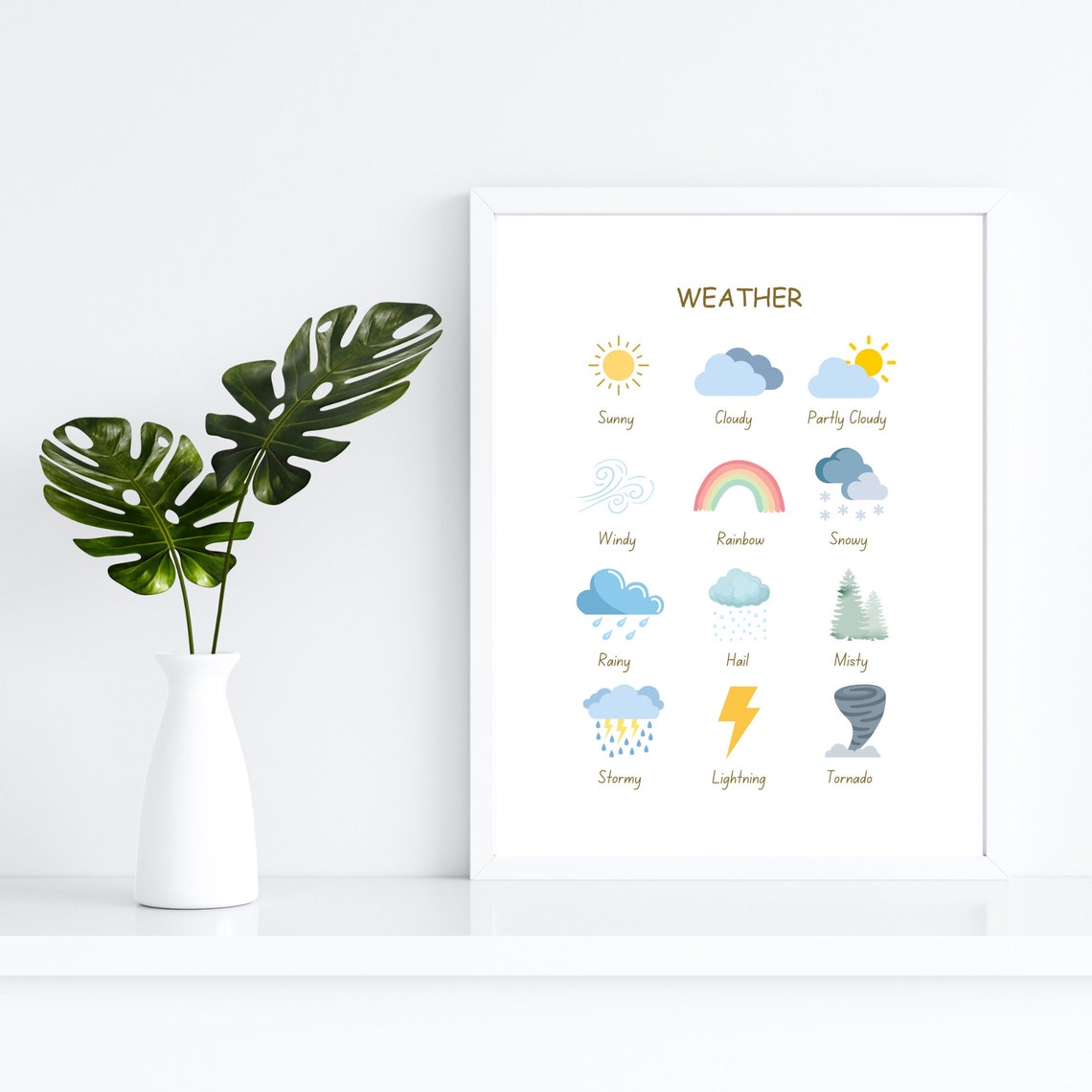 Weather Learning Educational Kids Nursery Classroom Chart Poster - Image 3