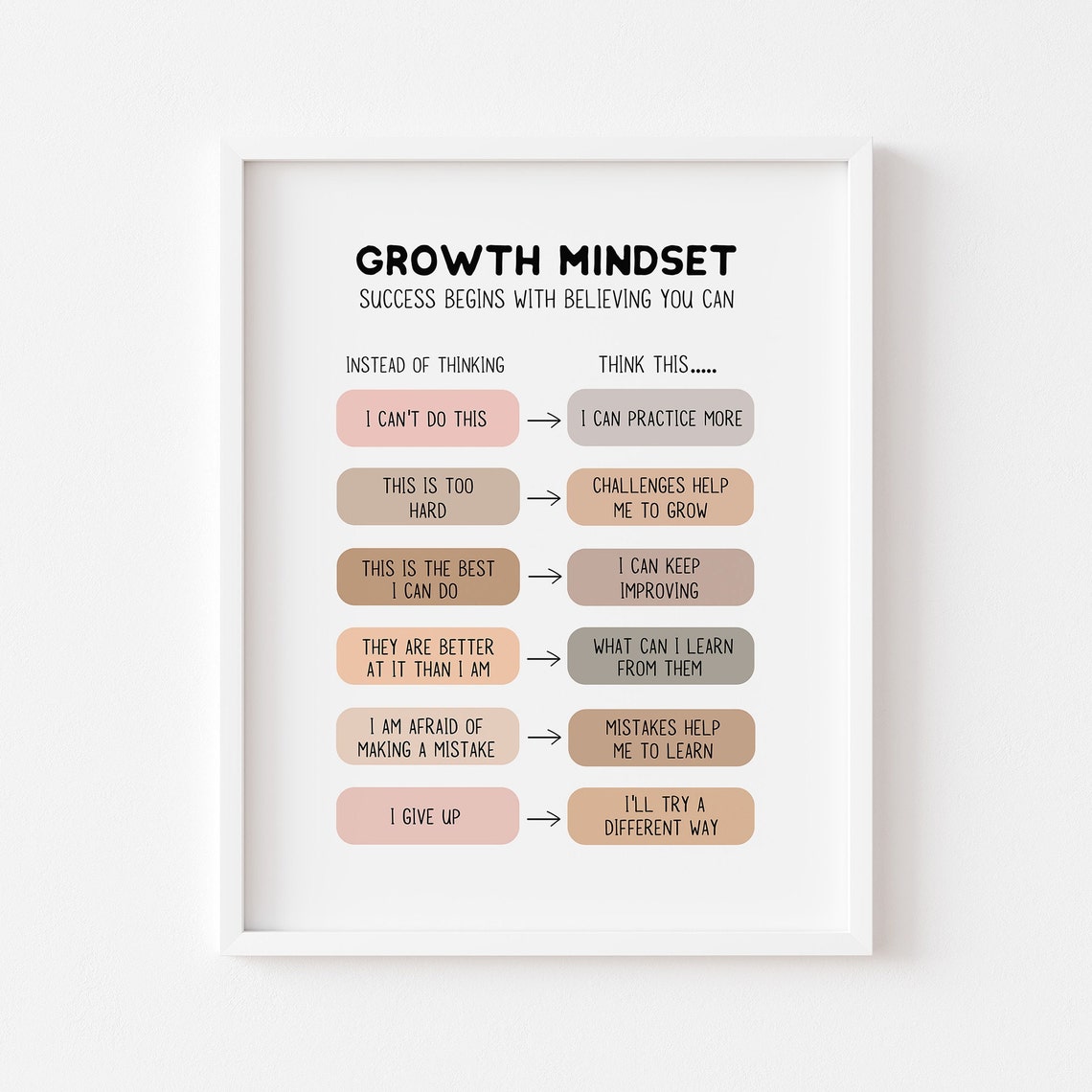 Growth Mindset Neutral Tones Office Reflection Reframe Thinking Poster