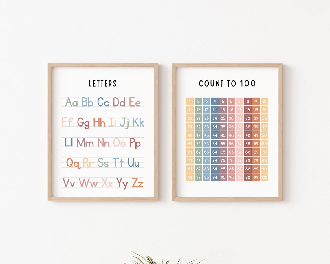 Alphabet Poster Count to 100 Hundreds Chart Art Print