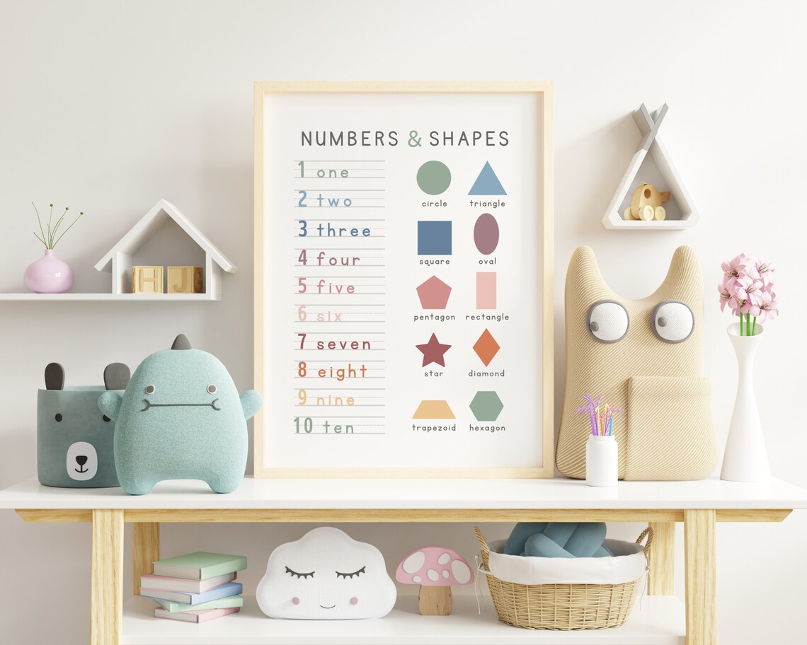 123 Print Number Poster, Educational Boho Class Poster - Image 3