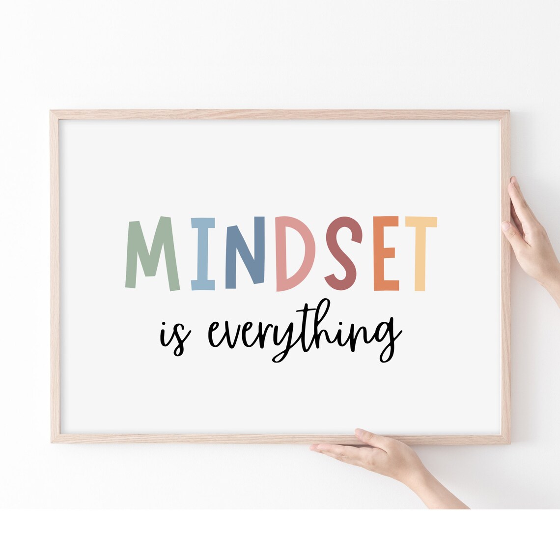 Mindset Is Everything Growth Mindset Poster