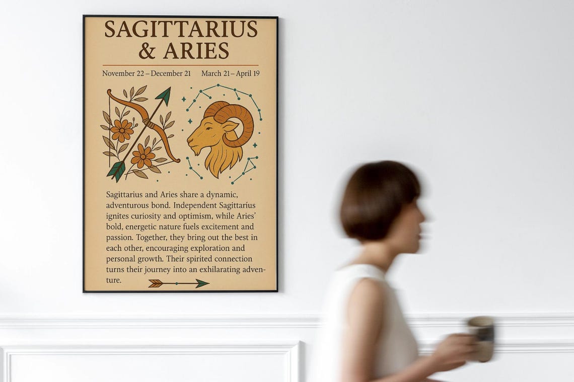 Sagittarius And Aries Zodiac Compatibility Poster - Image 2