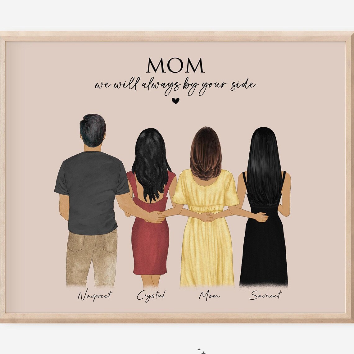 Mom We Will Always Be By Your Side Custom Family Portrait Poster