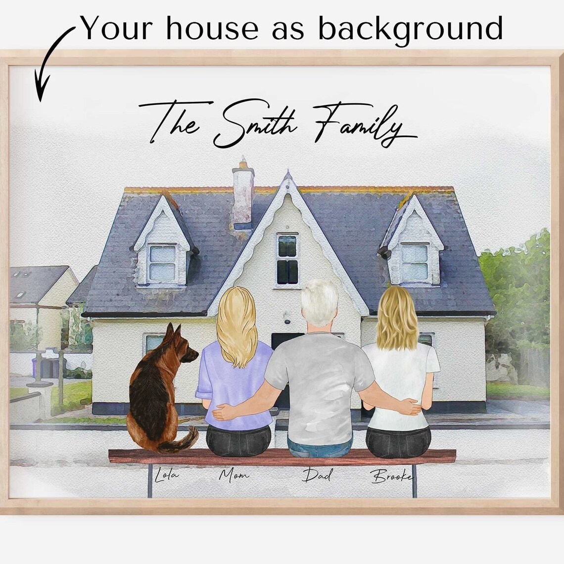 The Smith Family Custom House Background Watercolor Portrait Poster