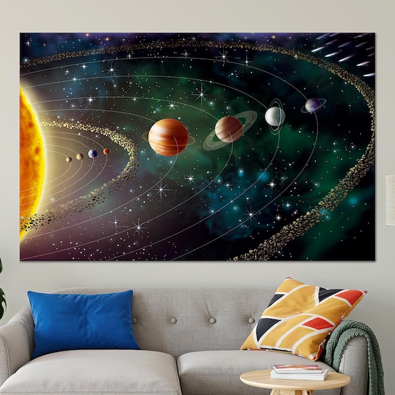 Solar System Art, Modern Space Wall Hanging