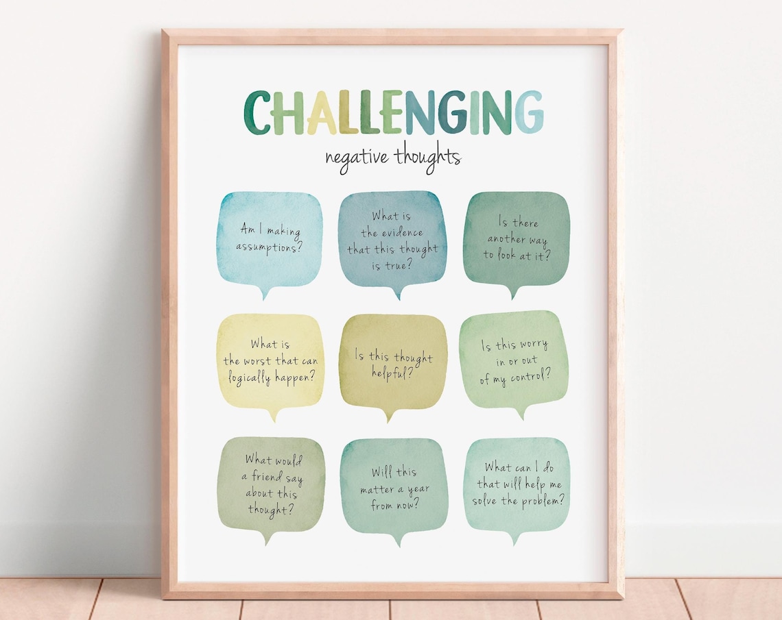 Challenging Negative Thoughts CBT Therapy Art Print