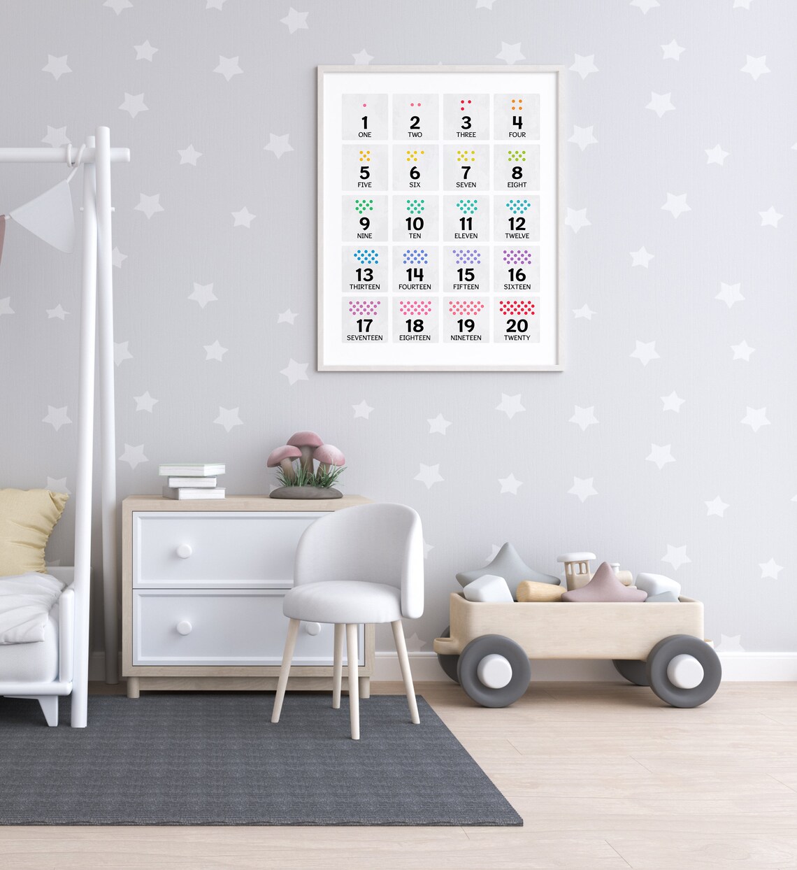 Numbers 1-20 Counting Poster, Preschool Classroom Decor - Image 4