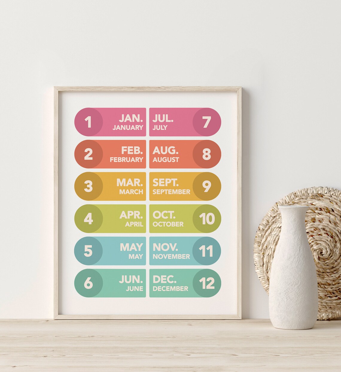 Months of the Year Poster, Tropical Pastel Learning - Image 6