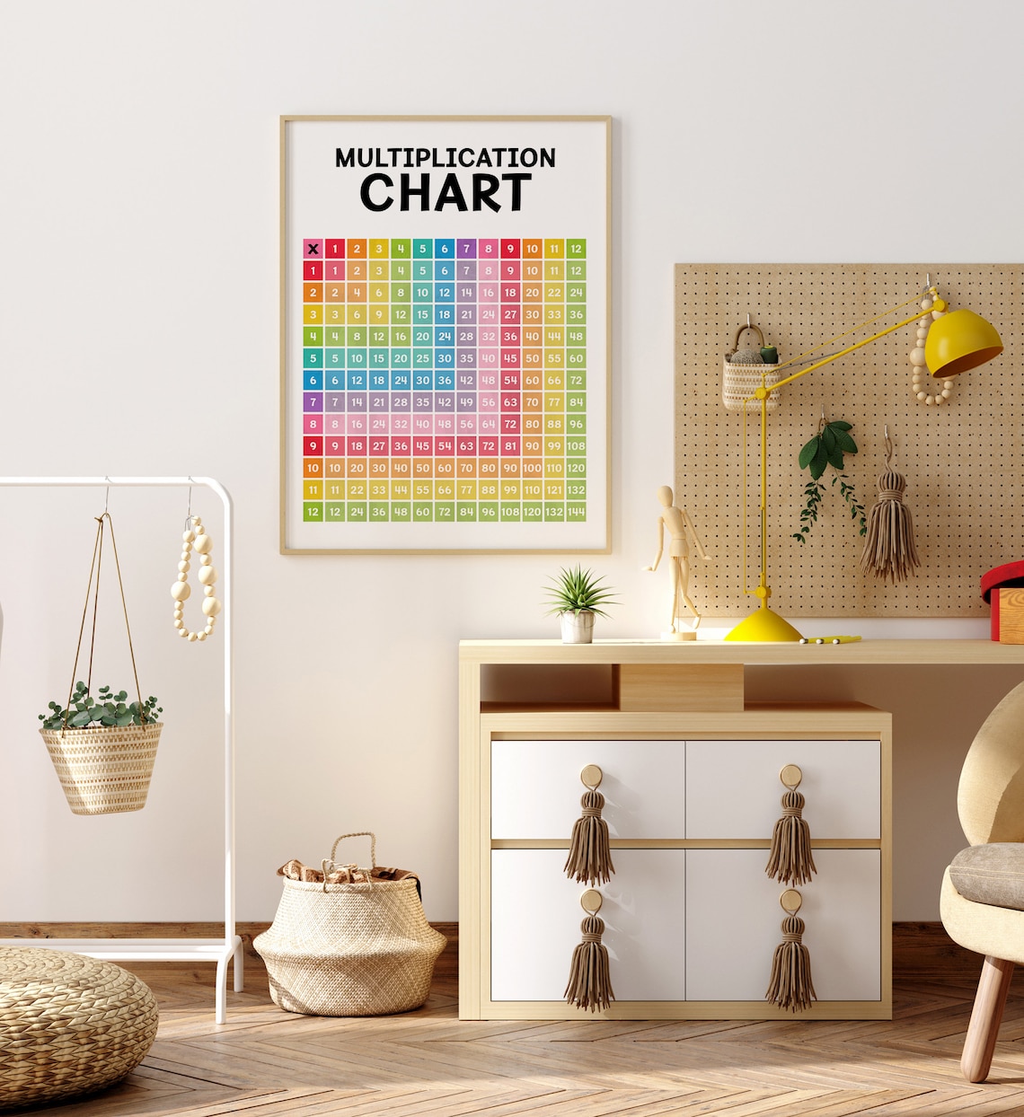 Rainbow Multiplication Chart, Math Chart Art Print