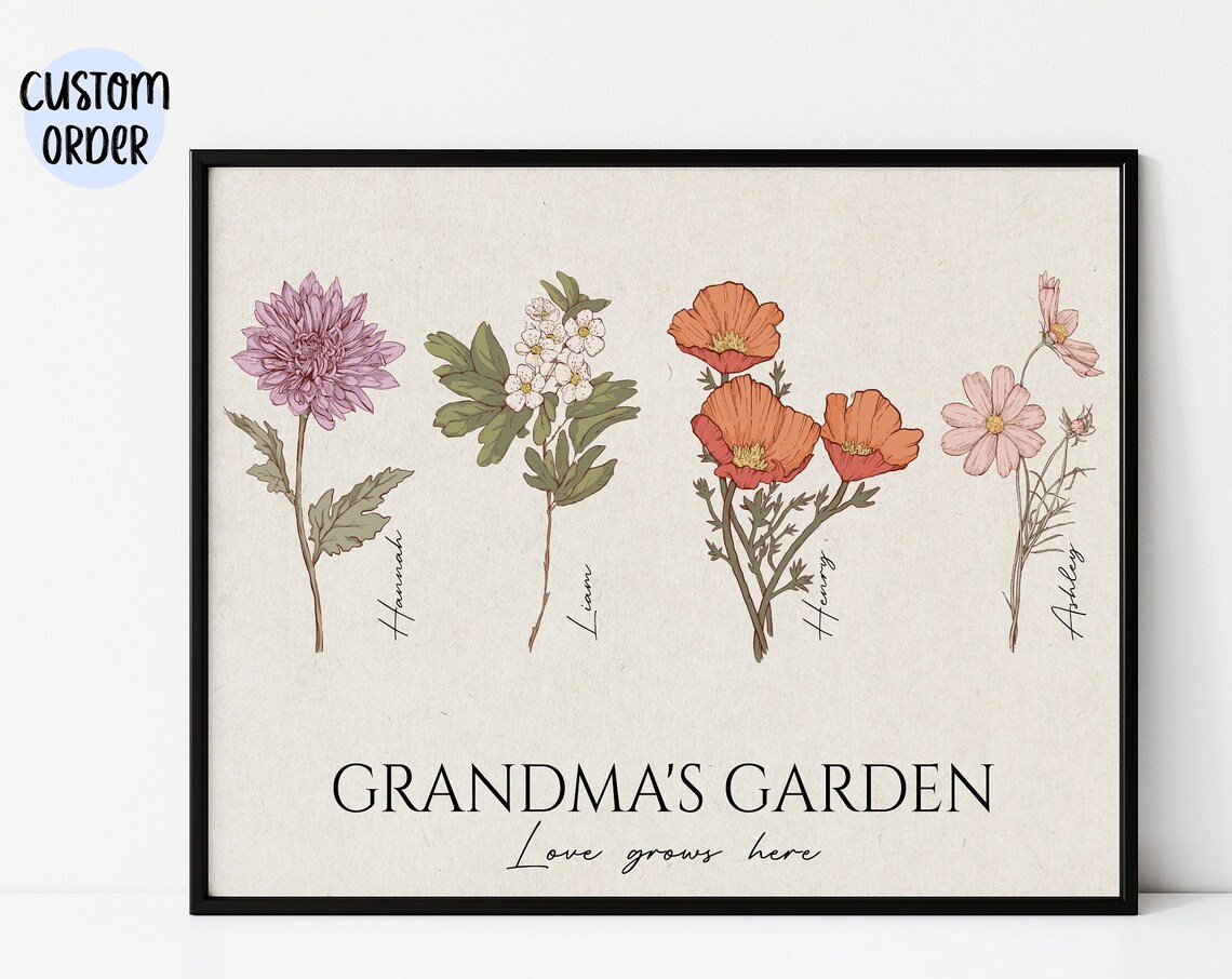 Family Birth Month Flowers Personalized Garden Art Print - Image 4