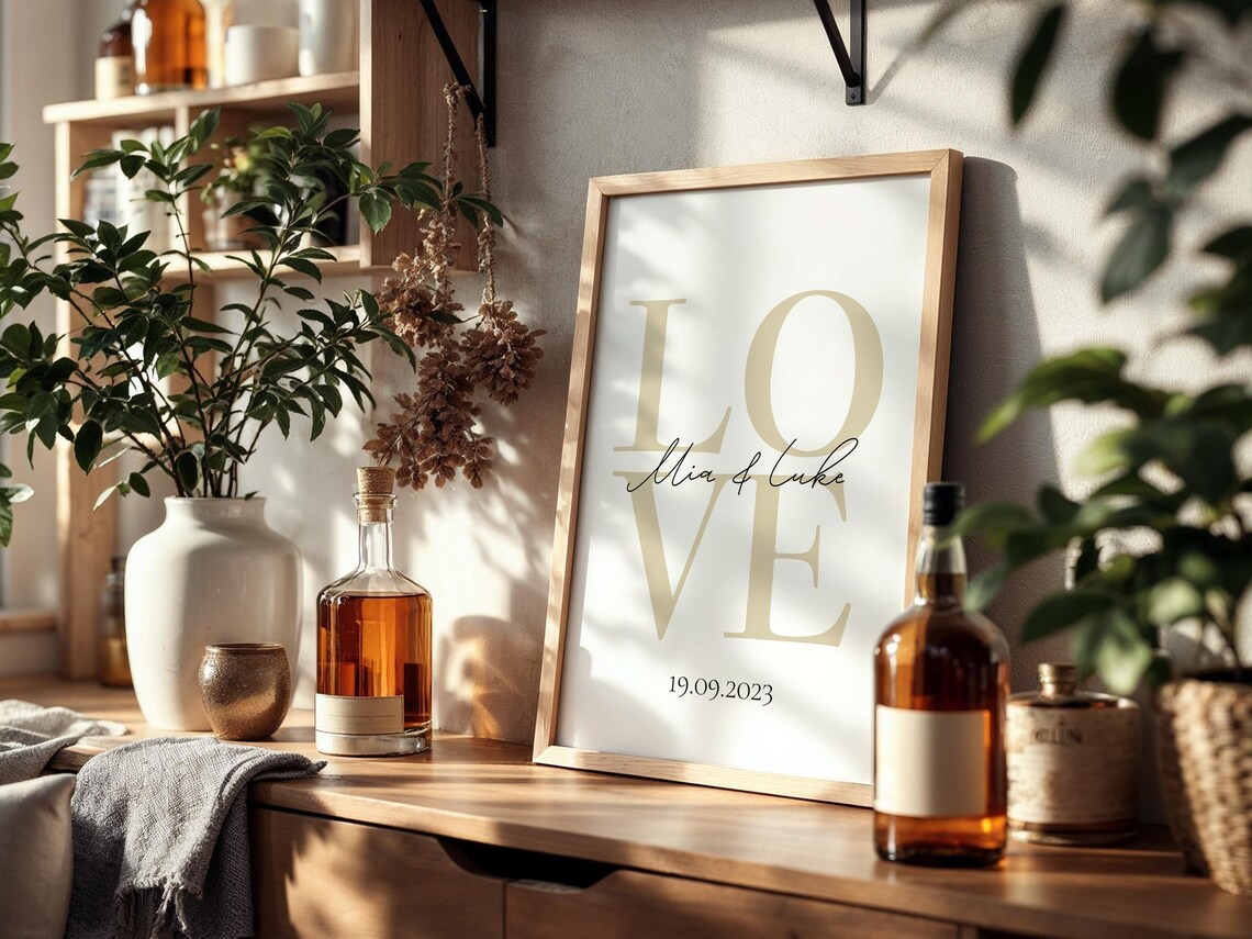 Personalized Love Poster, Custom Couple Names Date
