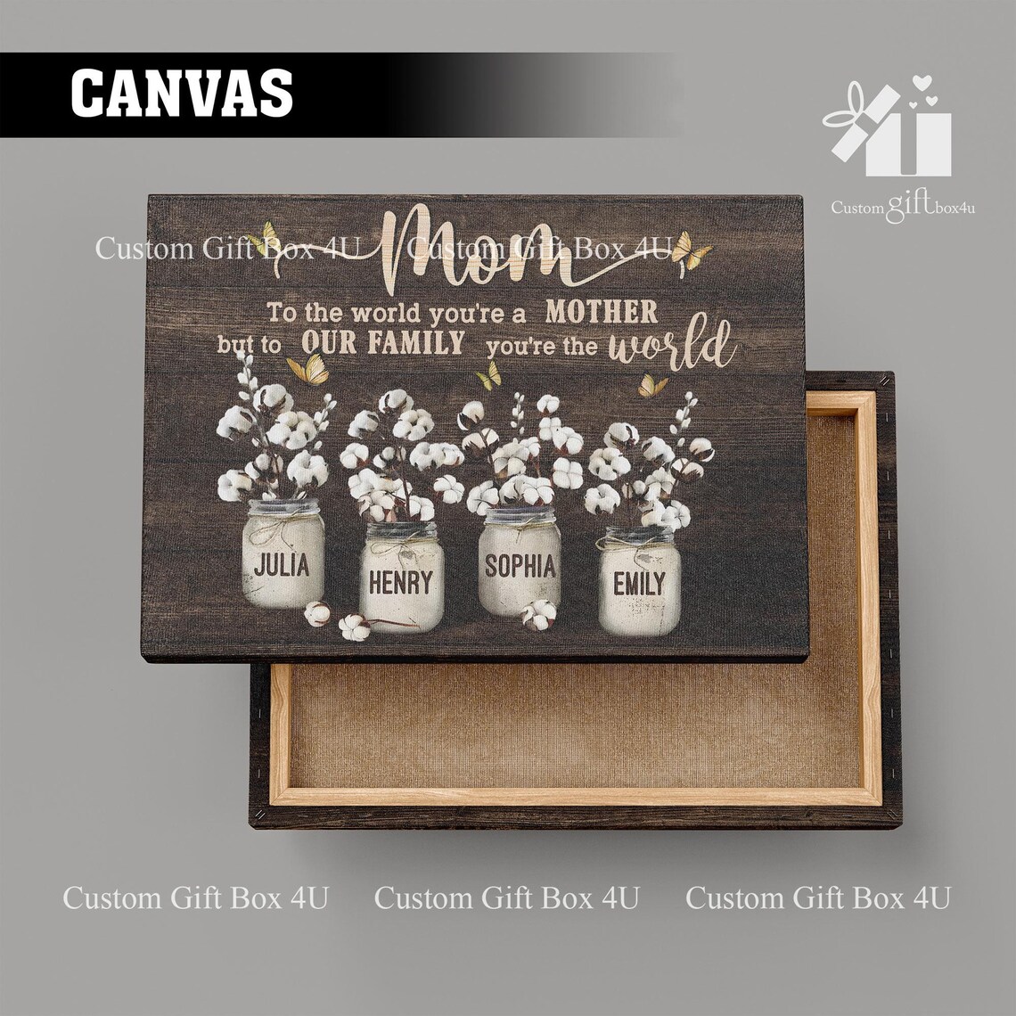 Mom To The World You Are A Mother Cotton Jar Custom Names Poster - Image 4