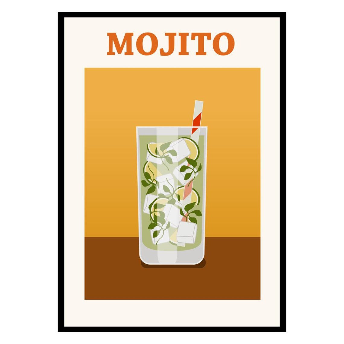 Mojito Cocktail Retro Poster Mint Lime Classic Summer Drink Art