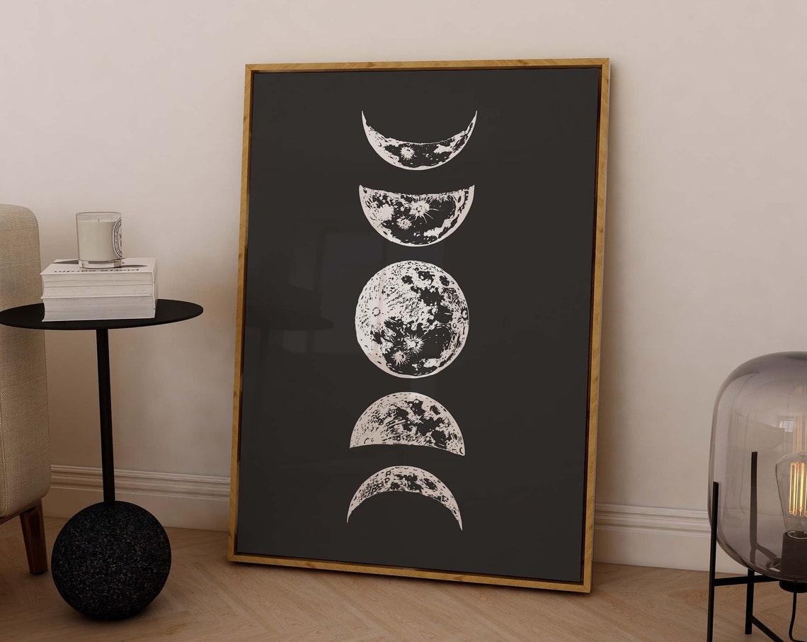 Moon Phases Column Black Background Celestial Astronomy Poster
